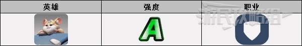 《守望先锋归来》重装英雄强度排行 重装英雄强度分析