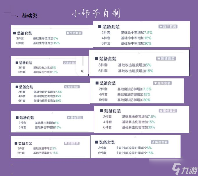 召唤与合成2装备套装效果一览