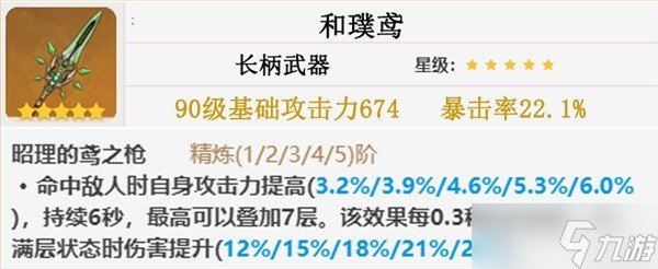 《原神》3.1坎蒂絲武器推薦