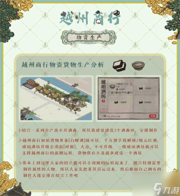 江南百景图越州商行怎么建设 江南百景图越州商行玩法攻略