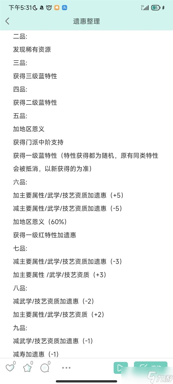 《太吾绘卷》正式版遗惠机制解析