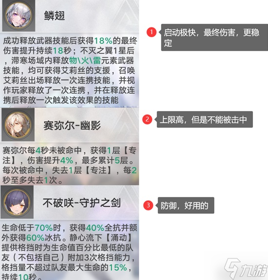 《幻塔》艾莉丝角色攻略 艾莉丝冰队搭配全方位讲解