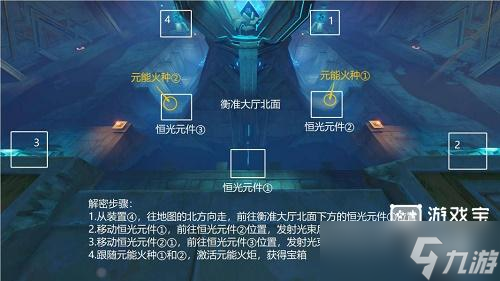 《原神》衡准大厅珍贵宝箱解密攻略