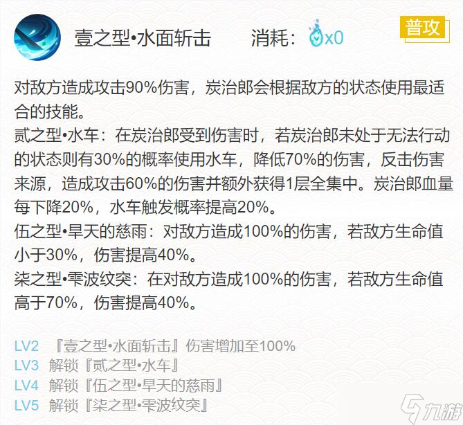 阴阳师灶门炭治郎御魂搭配2022