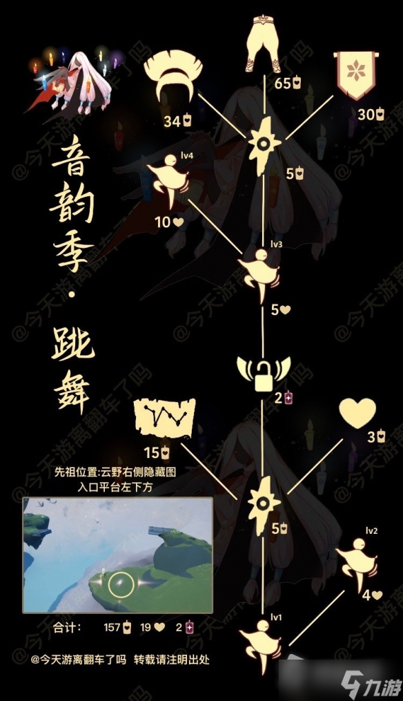 《光遇》旋转舞者兑换图2022