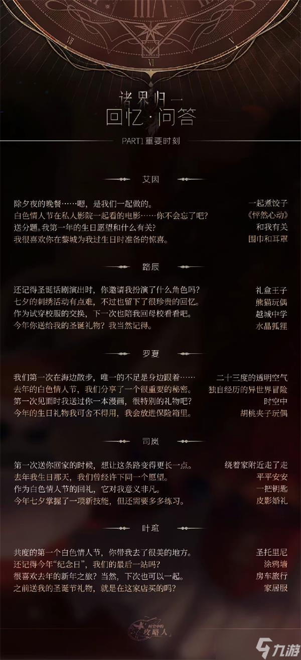时空中的绘旅人诸界归一答案大全一览