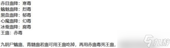 《太吾绘卷》战斗力提升攻略 怎么提升战斗力？