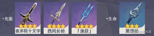 《原神》3.1坎蒂丝武器推荐