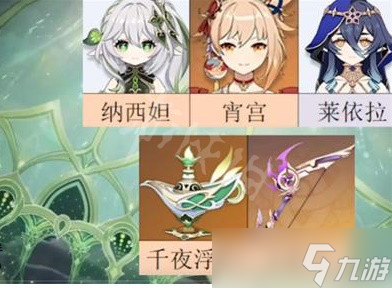 《原神》3.2版本up池角色预测 3.2版本up池角色预测一览
