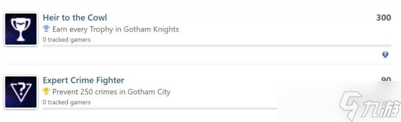 《哥谭骑士》成就有多少 部分成就奖杯一览