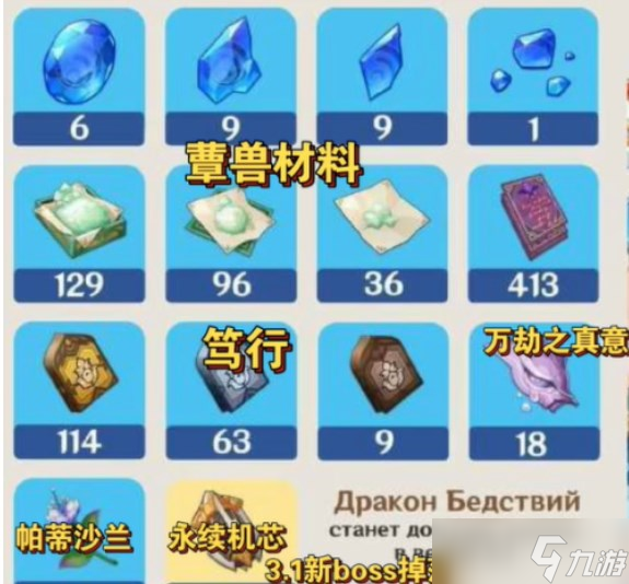 原神圣显之钥用起来怎么样