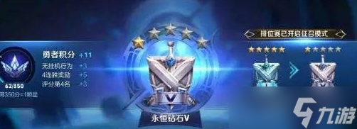 王者荣耀哪个段位最难打 最难打段位介绍