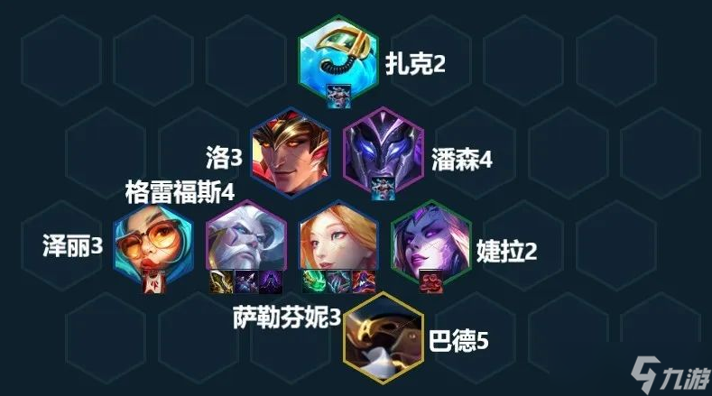 云顶之弈手游S7.5 12.19版本阵容推荐