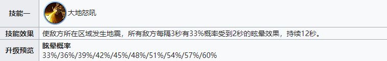 《戰(zhàn)火與永恒》土系前期強(qiáng)勢陣容推薦