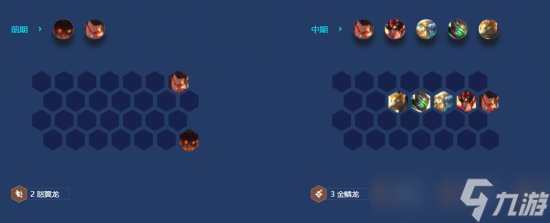 金铲铲之战s7.5怒翼龙拳怎么玩 怒翼龙拳阵容攻略