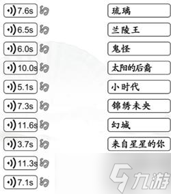 汉字找茬王听音连热剧攻略详解