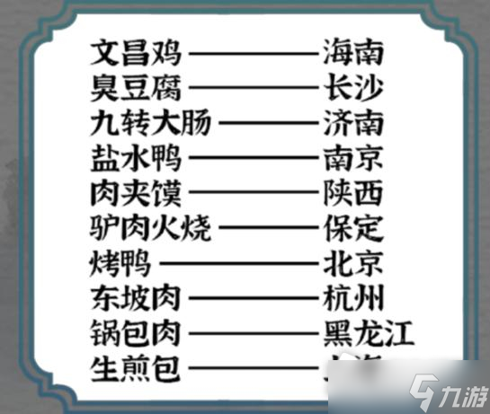 《一字一句》美食搭线2找到符合的对应名攻略