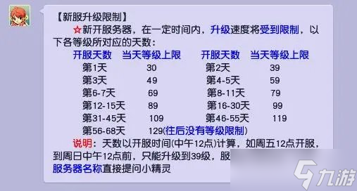 《梦幻西游》新区怎么赚钱 新区赚钱方案