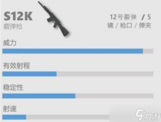 《香肠派对》什么枪好用？好用的五把枪推荐
