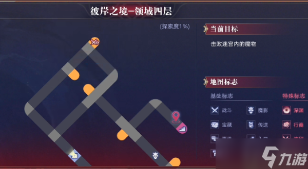 奥拉星彼岸之境第四层怎么过
