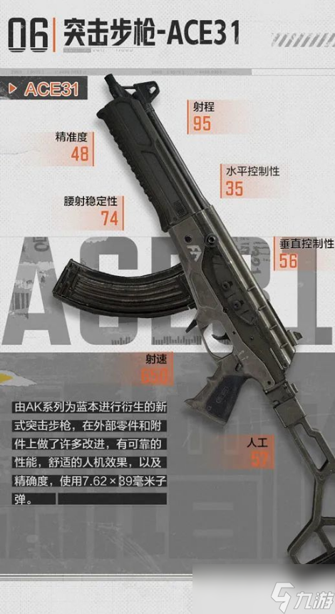 暗区突围突击步枪ACE31介绍