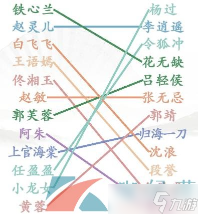 《汉字找茬王》配对古装荧幕cp通关攻略