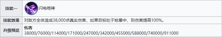 《战火与永恒》雷系前期队伍阵容推荐