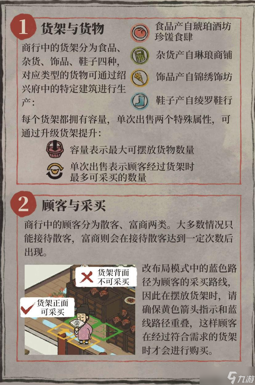 江南百景图越州商行完美接待攻略