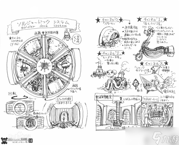 航海王热血航线士兵船坞系统顺序怎么排的