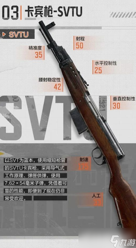 暗区突围卡宾枪SVTU介绍