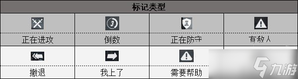 《守望先鋒歸來》信號標記怎么用 信號標記系統(tǒng)使用攻略