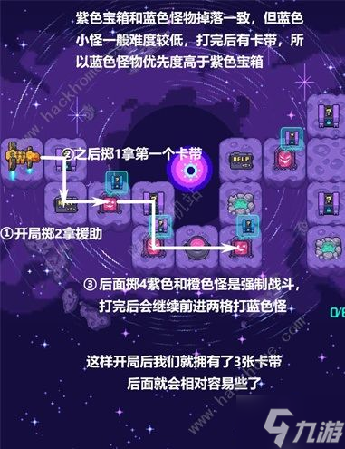 跃迁旅人坍缩星涡怎么过 坍缩星涡通关攻略