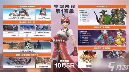 守望先锋归来战令价格介绍