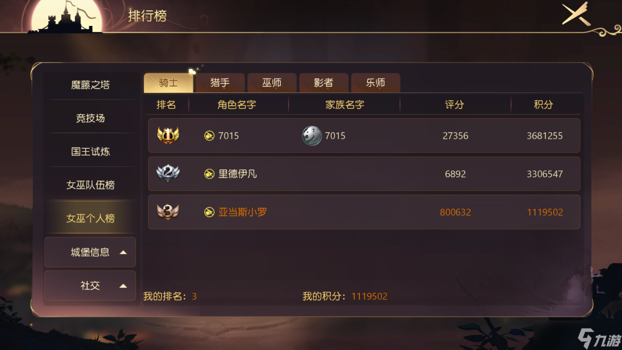 女巫狩猎季：恶土之上的诡秘教团