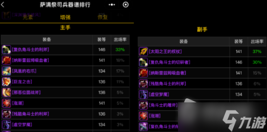 《魔兽世界》WLK怀旧服T7团本毕业装介绍