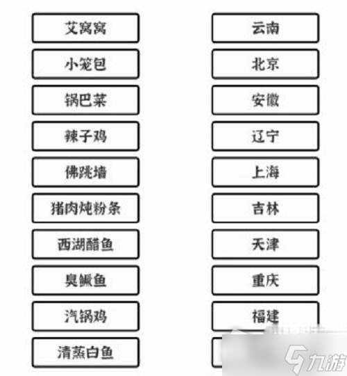 《文字大師》連上各省份美食通關(guān)攻略