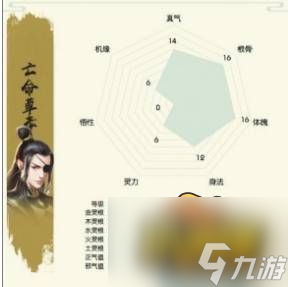 无极仙途开局选择哪个身世-无极仙途开局选择哪个引路人