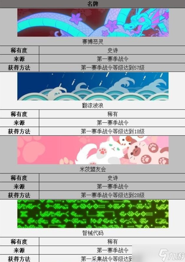 守望先锋归来第一赛季装饰品怎么获得-藏品吊坠与名牌获取途径