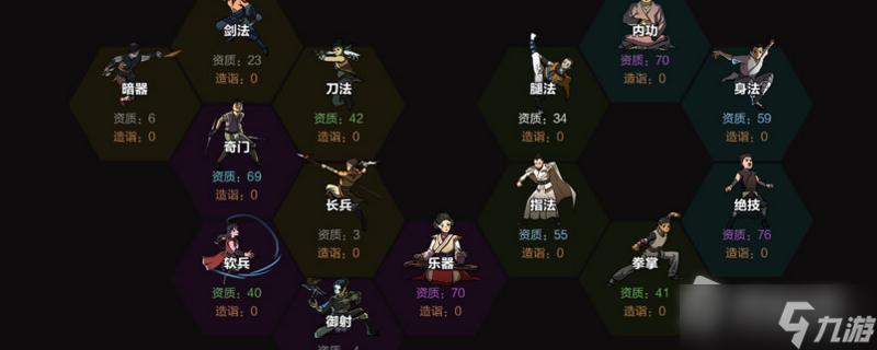 《太吾绘卷》梳头修面作用是什么