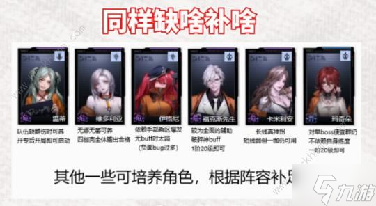 无期迷途最新版本节奏榜 2022新版本角色强度榜一览
