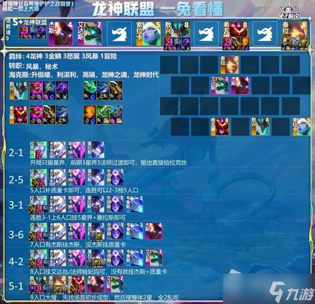 《金铲铲之战》12.19最强上分阵容汇总