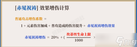 原神3.1坎蒂丝天赋怎么样