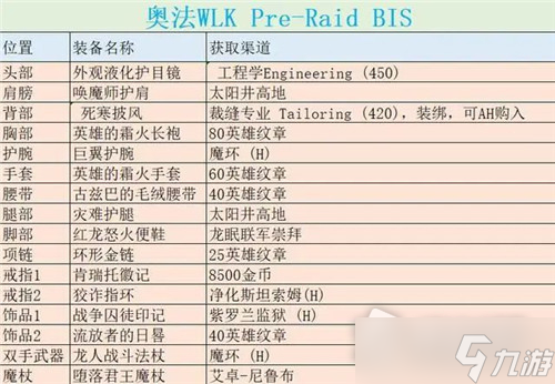 《魔兽世界怀旧服》wlk奥法怎么玩