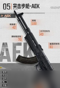 暗区突围AEK突击步枪属性好不好 突击步枪属性介绍