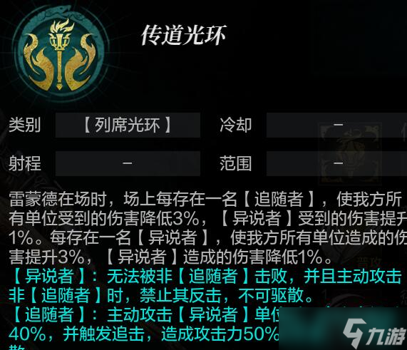 环形战争雷蒙德强度如何