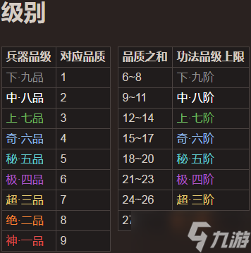 《太吾绘卷》铸剑山庄门派支持度作用介绍