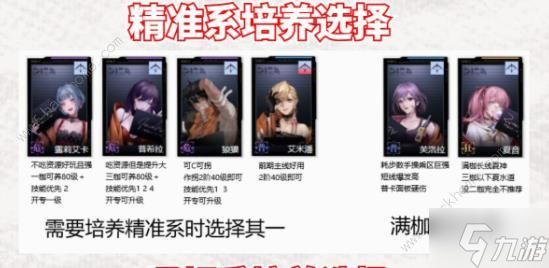 无期迷途最新版本节奏榜 2022新版本角色强度榜一览