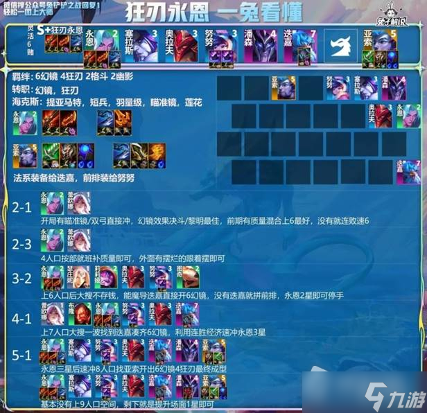 《金铲铲之战》12.19最强上分阵容汇总