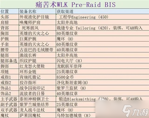 《魔兽世界怀旧服》wlk痛苦术怎么玩