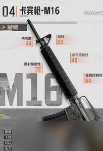 暗区突围卡宾枪M16武器厉不厉害 卡宾枪M16属性介绍